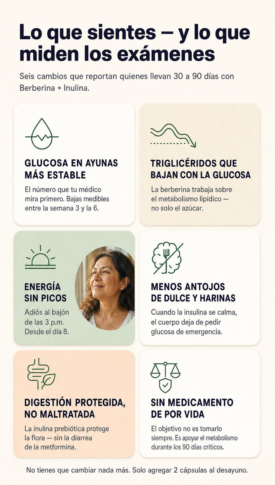 Beneficios - 6 cambios concretos