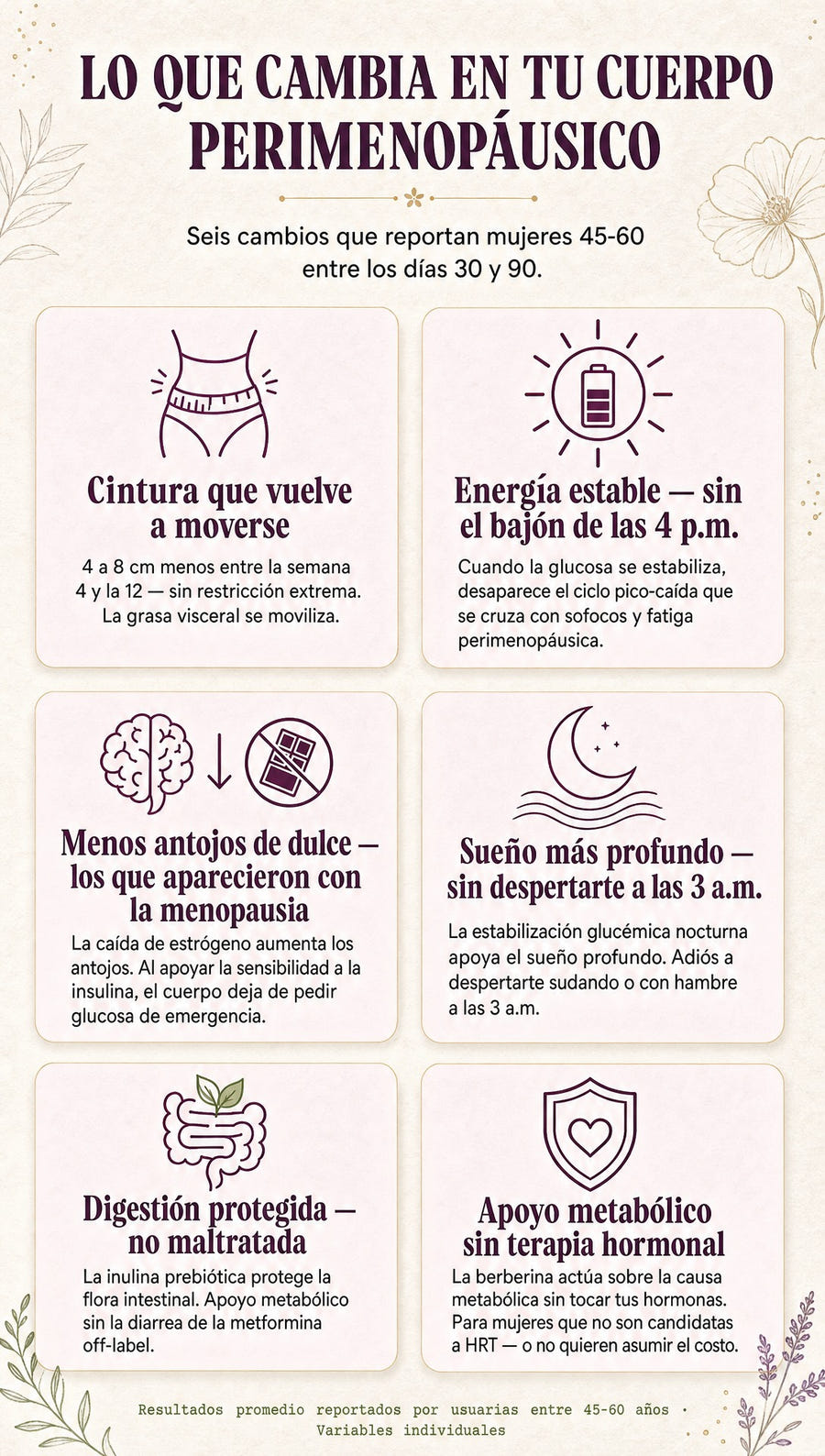 Beneficios - 6 cambios concretos